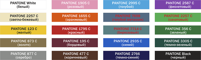 Pantone Formula Guide